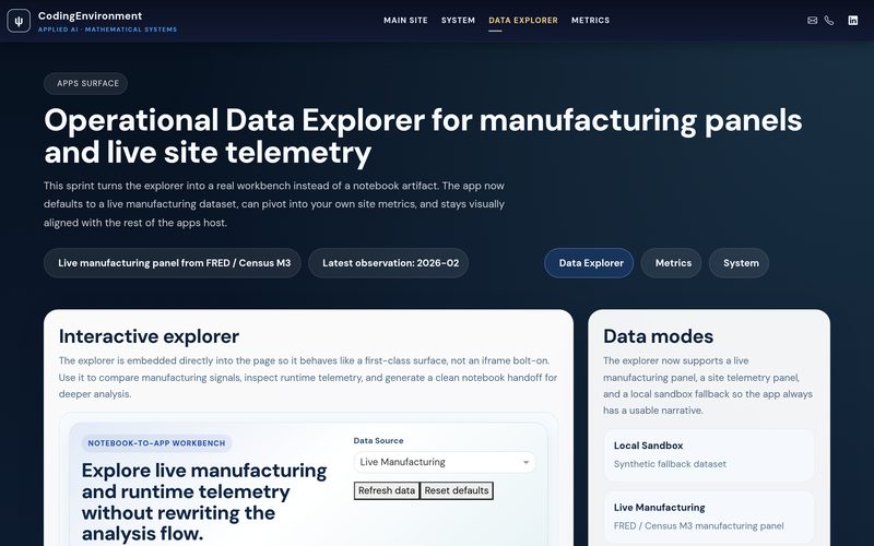 Data Explorer dashboard screenshot